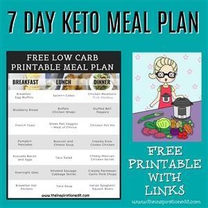 Vegetarian Indian Keto Meal Plan